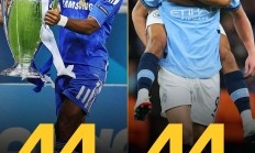 包含内马尔巅峰对决，哈兰德与40激战拜仁分钟，挺进下一轮胜负难料！的词条