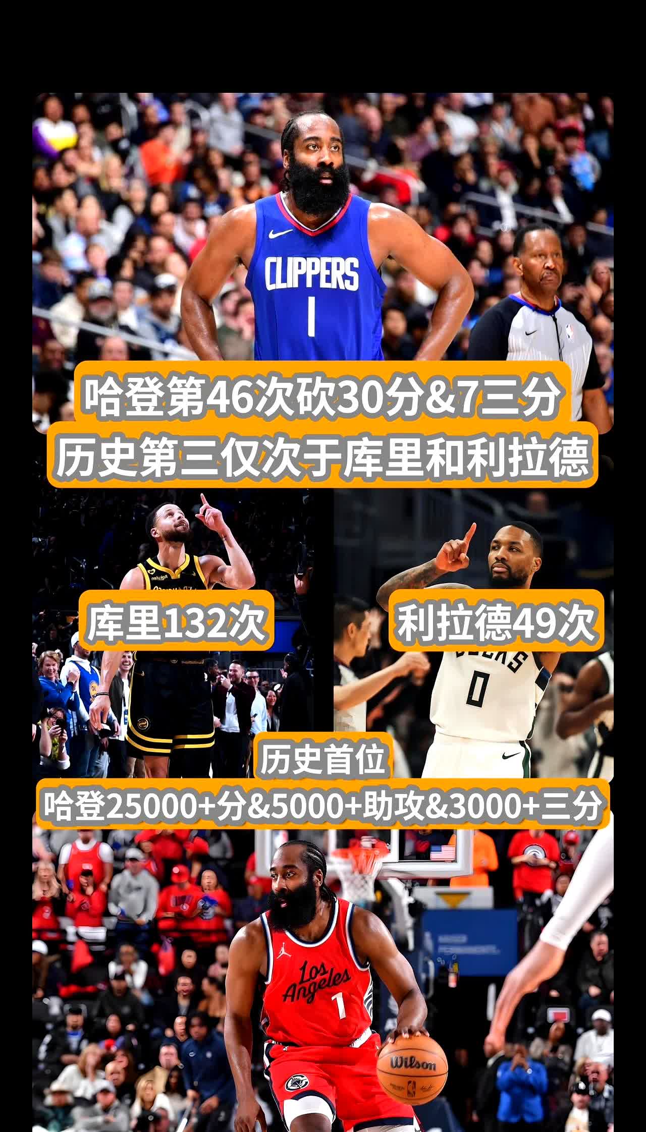 哈登在利物浦比赛中比分优势明显，高光表现引发热议！的简单介绍