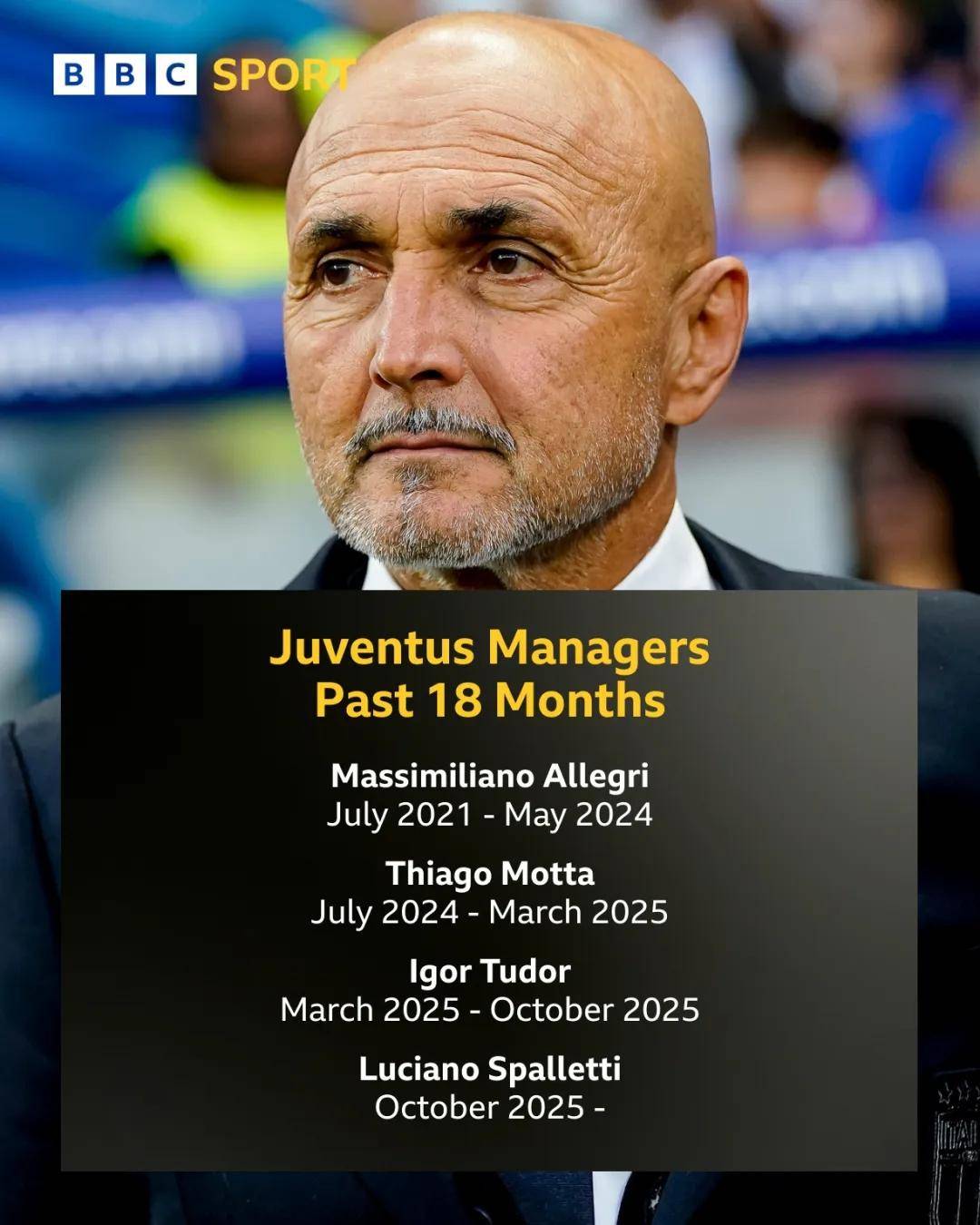 莎拉波娃遭遇七连败，尤文图斯教练面临压力！(莎拉波娃小威比赛结果)